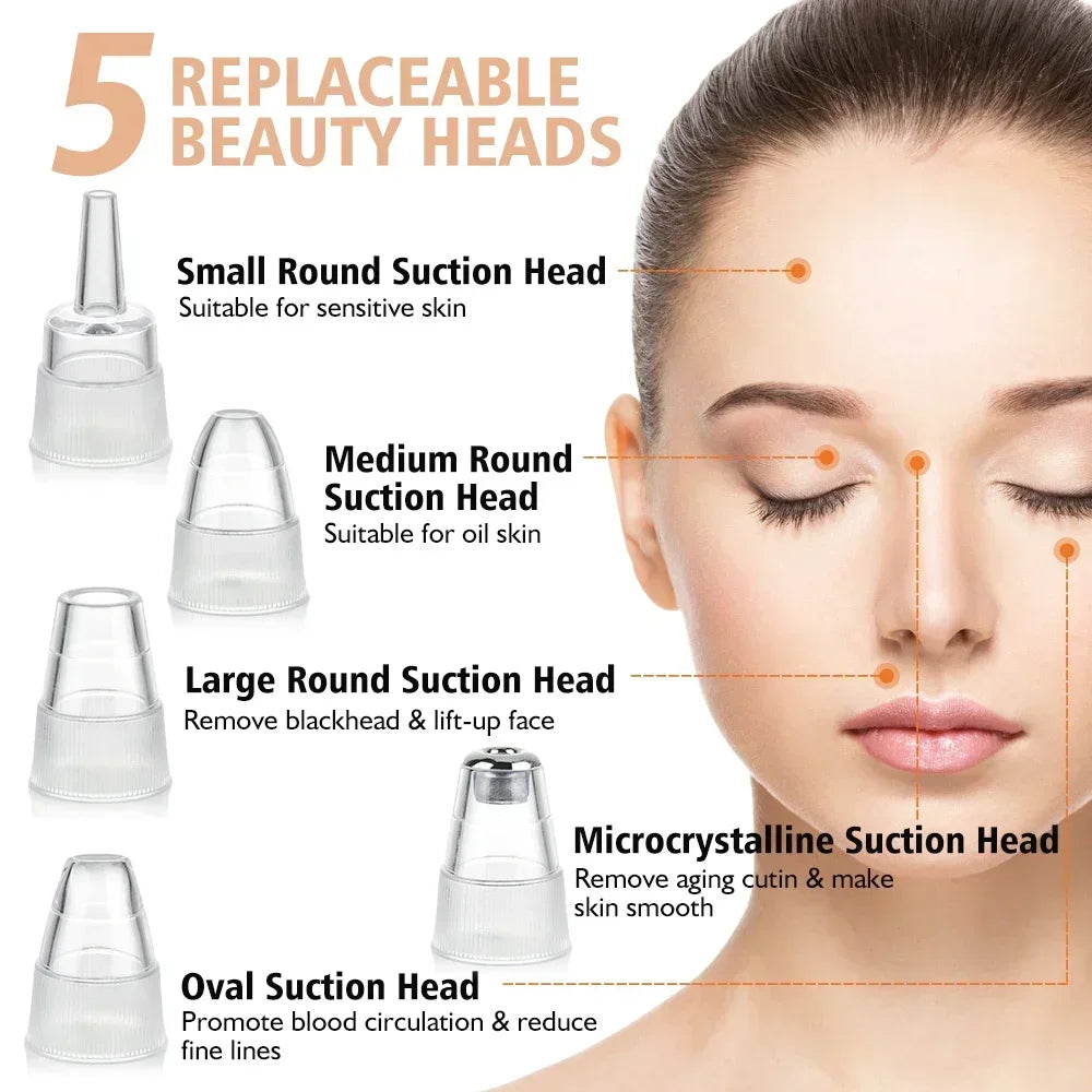 Electric Blackhead Remover Vacuum Suction - USB Facial Pore Cleaner for Acne and Pimple Extraction, Skin Care Device